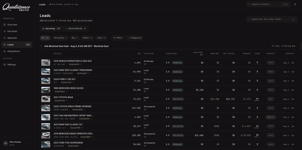 quintdashboard